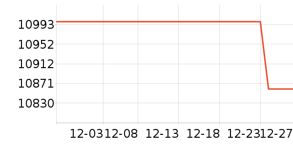 ���������ʷ�۸�