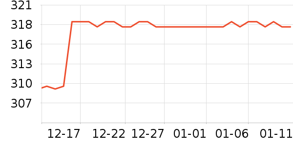 �Ϳ��˶�Ь��ʷ�۸�