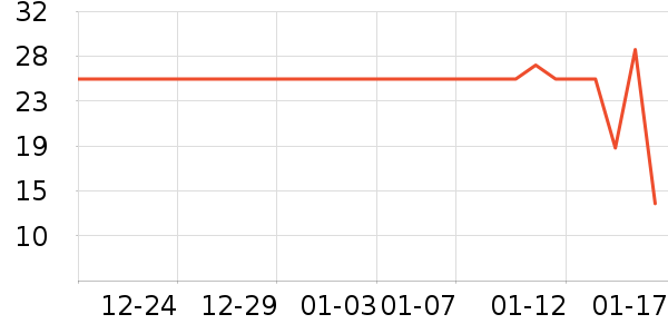 ���ο���/�̲���ʷ�۸�