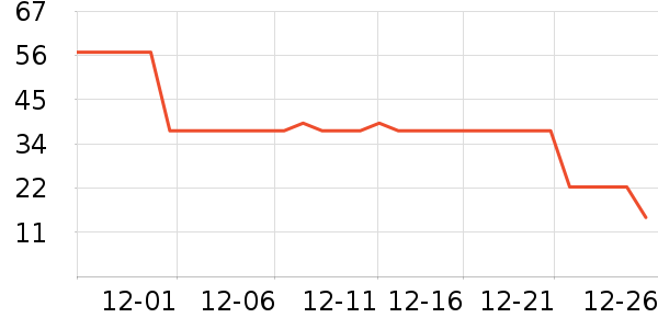 ����������������ʷ�۸�