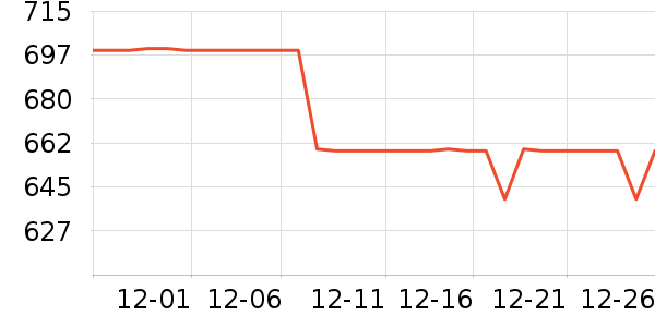 ���ջ����װ��ʷ�۸�