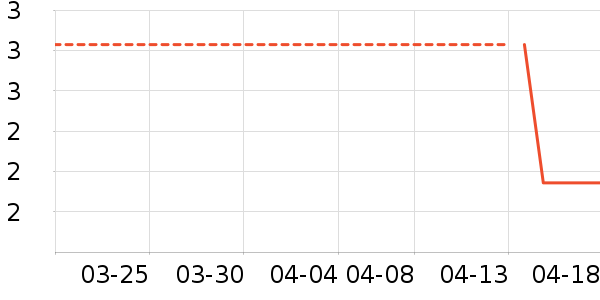 ��޹������ʷ�۸�