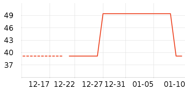 ����/��������ʷ�۸�