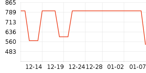 �����ܰ칫�ľ���ʷ�۸�