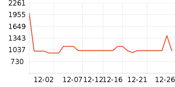 ��̫�����ʷ�۸�