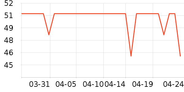 Ʒʤ�ֻ������/��������ʷ�۸�