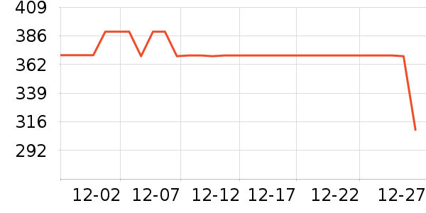 ����˶�Ь��ʷ�۸�