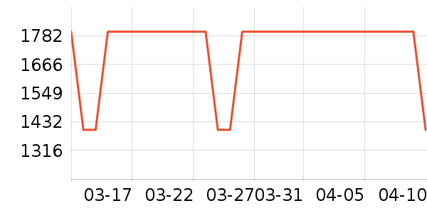 Ħ�������ֻ���ʷ�۸�