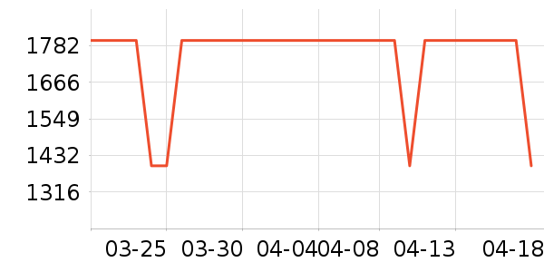 Ħ�������ֻ���ʷ�۸�