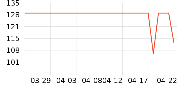 ��ͯ����/������ʷ�۸�