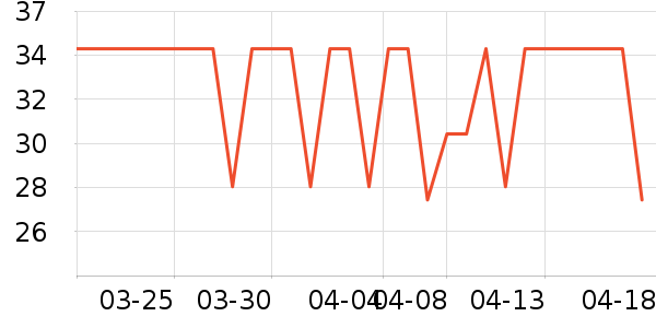 ����������������ʷ�۸�