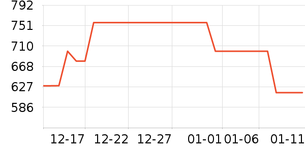 ����ʱ��ͷ��ʽ������ʷ�۸�