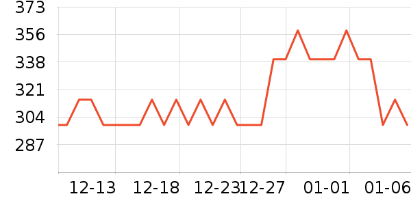 ��������Զ��/ҹ����/�����۾���ʷ�۸�