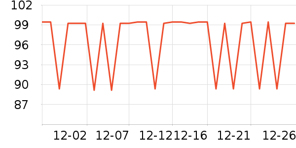 ����˹��ͯë��/��֯����ʷ�۸�