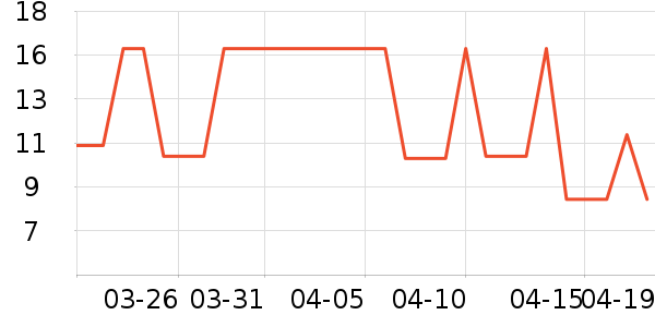 ѧ��������/�̲�/������ʷ�۸�