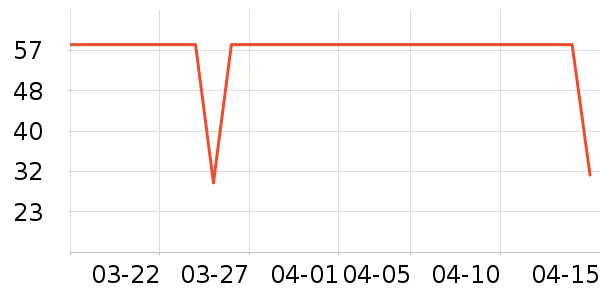 ǿ��������ʷ�۸�