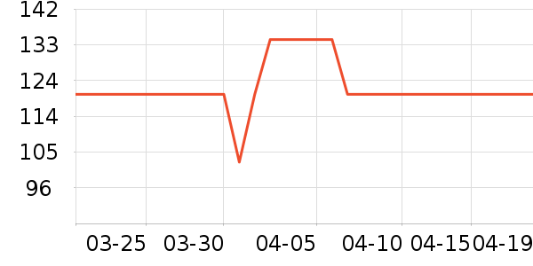 Ubras������ʷ�۸�