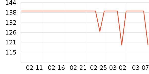 ��Ʒ��������ʯ/��ʯ��ʷ�۸�