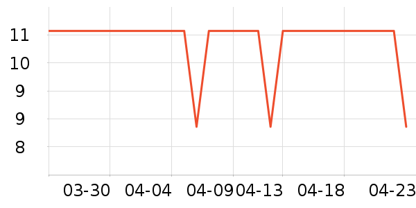 �ϱ��ɻ���ʷ�۸�