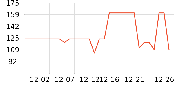 �����������������ʷ�۸�