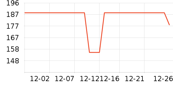 ԥ���̲���ʷ�۸�