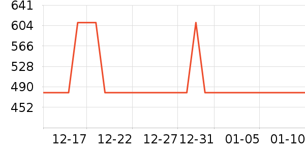 ��������������ʷ�۸�