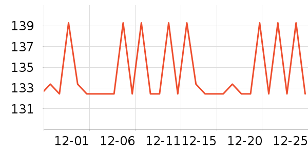 �����ؼ����ʷ�۸�