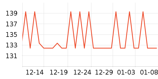 �����ؼ����ʷ�۸�