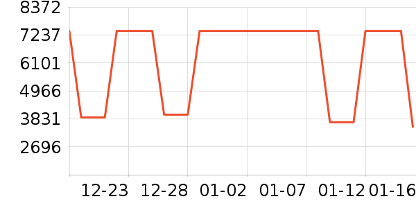 ��˼��T����ʷ�۸�