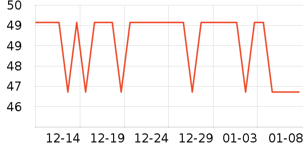 үү��ũ������������ʳ��ʷ�۸�