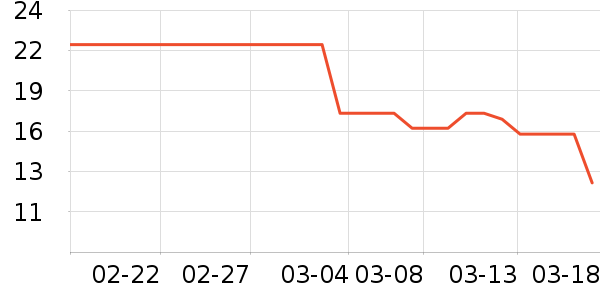 �Ź�������ʷ�۸�