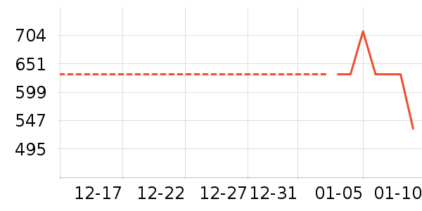 �˶�Ь��ʷ�۸�