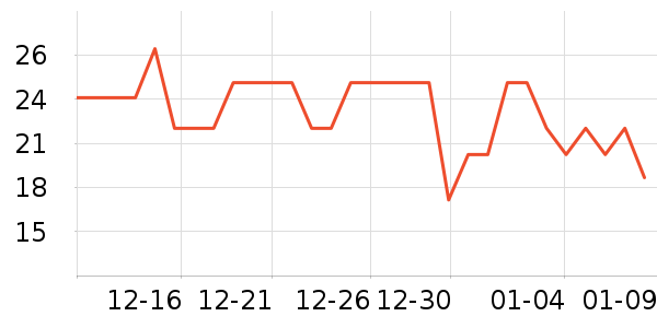 ����ë��/ԡ��/ԡ����ʷ�۸�