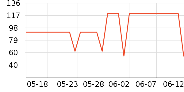 �ݰ�ʩ��ˢ��ʷ�۸�