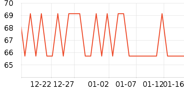 ޱŵ����Һ��˪��ʷ�۸�