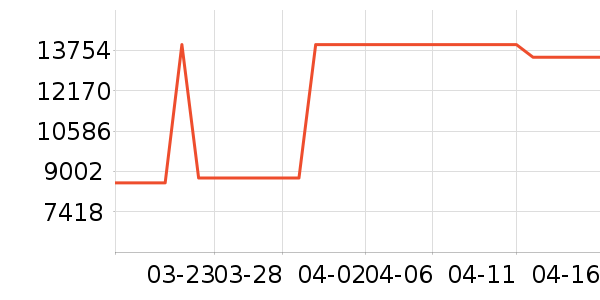 ˧�������ʷ�۸�