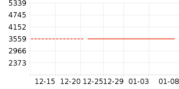 �����װ��ʷ�۸�