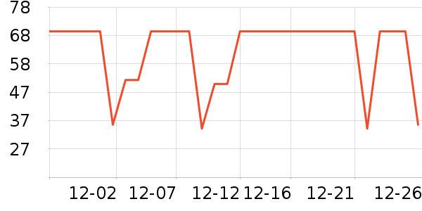 �����Ůʿ�ڿ���ʷ�۸�