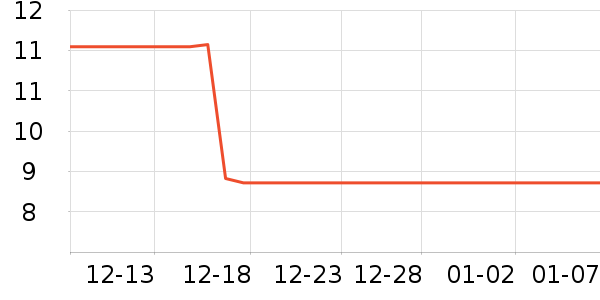 �����˳����ʷ�۸�