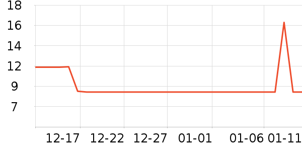 �����˳����ʷ�۸�