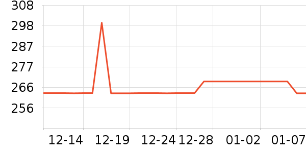 ���ܻ�������ʷ�۸�