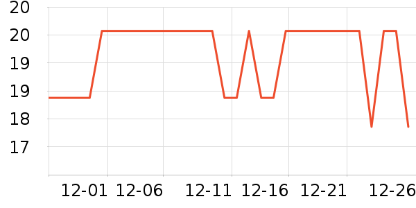 ��Դ���/������ʷ�۸�