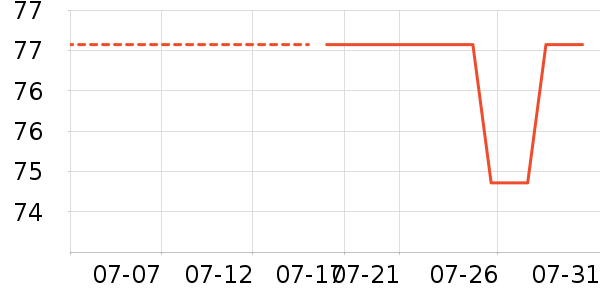 ���Ӿ����ʷ�۸�