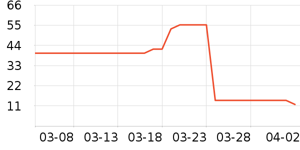 ���η�����ʳ��ʷ�۸�