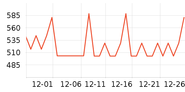 �Ϳ��˶�Ь��ʷ�۸�