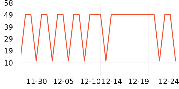 �����������;���ʷ�۸�