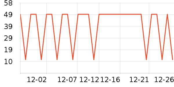 �����������;���ʷ�۸�