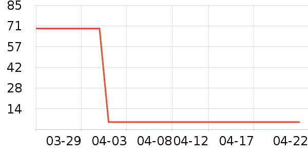 ����ӡ����ֽ��ʷ�۸�