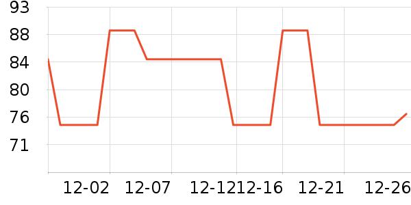 è����Ʒ������ʷ�۸�