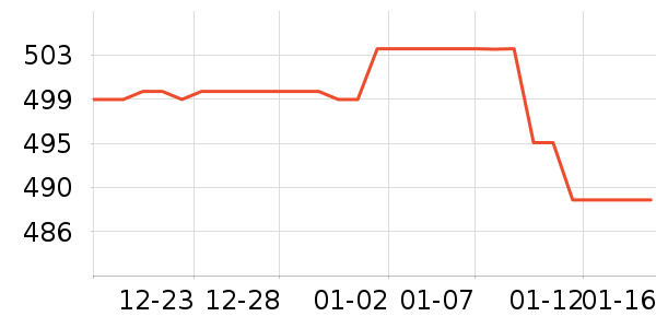 �˶�Ь��ʷ�۸�